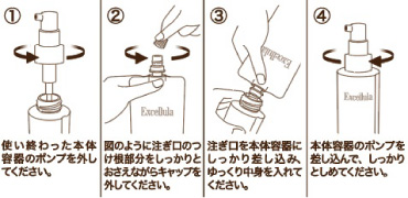 つめかえ方の図